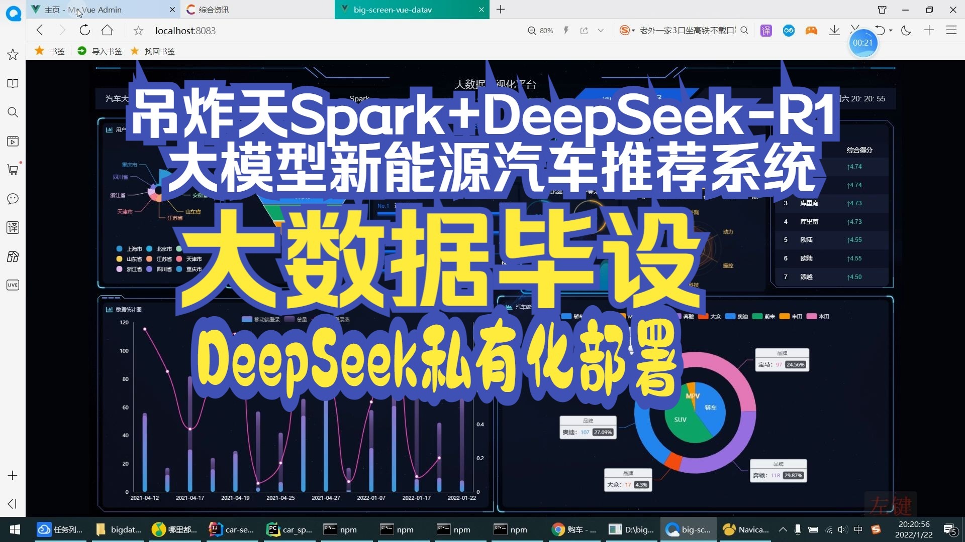 -包含新型车载数据分析系统助力战术升级的词条