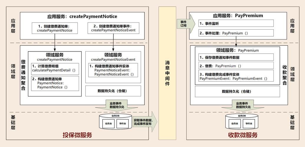 包含新型车载数据分析系统助力战术升级的词条