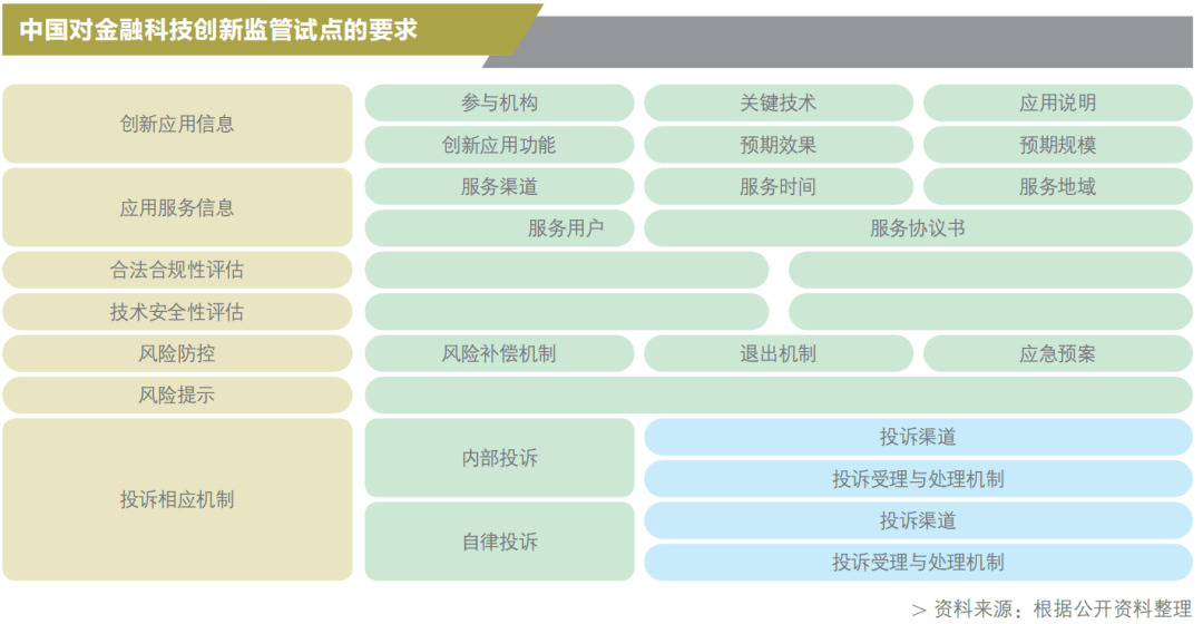 九游娱乐官网 (JIUYOU)-【规则变革的测试】哪些新规则已成功试点？效果怎样？的简单介绍